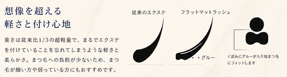 まつ毛エクステ